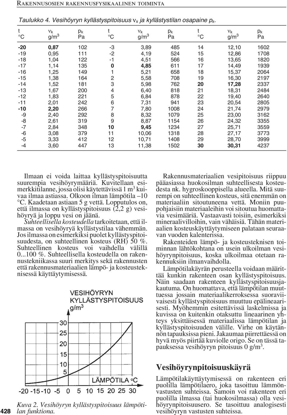 7-3 - -1 0 1 3 5 6 7 8 9 10 11 1 13 3,89,19,51,85 5,1 5,58 5,98 6,0 6,8 7,31 7,80 8,3 8,87 9,5 10,06 10,71 11,38 85 5 566 611 658 708 76 818 878 91 8 1079 115 13 1318 108 150 1 15 16 17 18 19 0 1 3 5