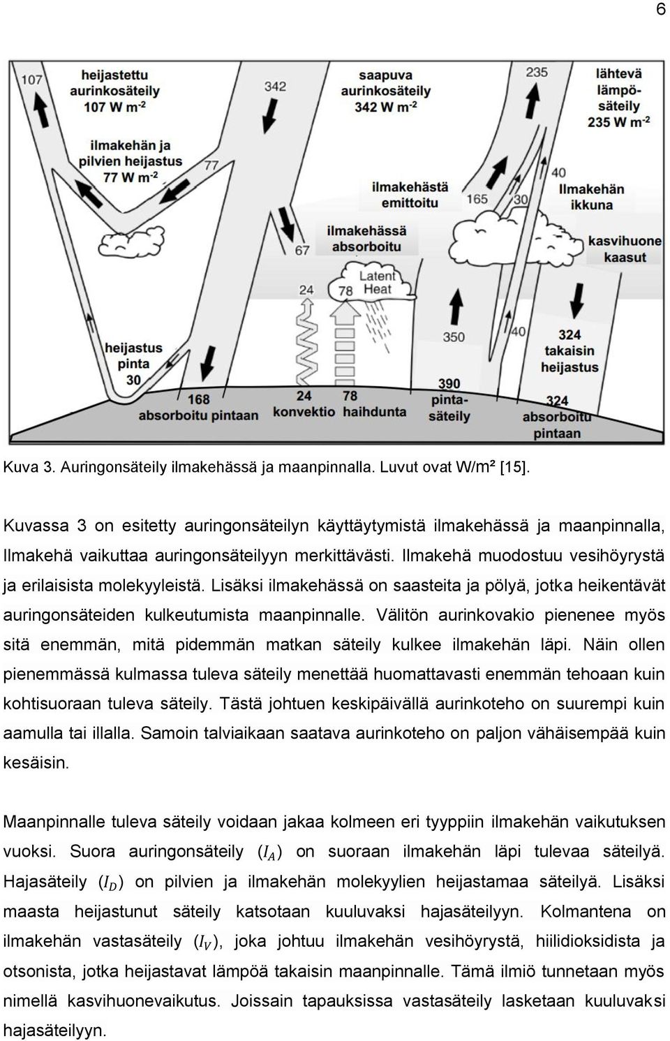 Lisäksi ilmakehässä on saasteita ja pölyä, jotka heikentävät auringonsäteiden kulkeutumista maanpinnalle.