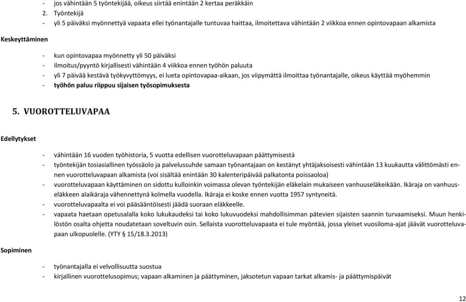 ilmoitus/pyyntö kirjallisesti vähintään 4 viikkoa ennen työhön paluuta - yli 7 päivää kestävä työkyvyttömyys, ei lueta opintovapaa-aikaan, jos viipymättä ilmoittaa työnantajalle, oikeus käyttää