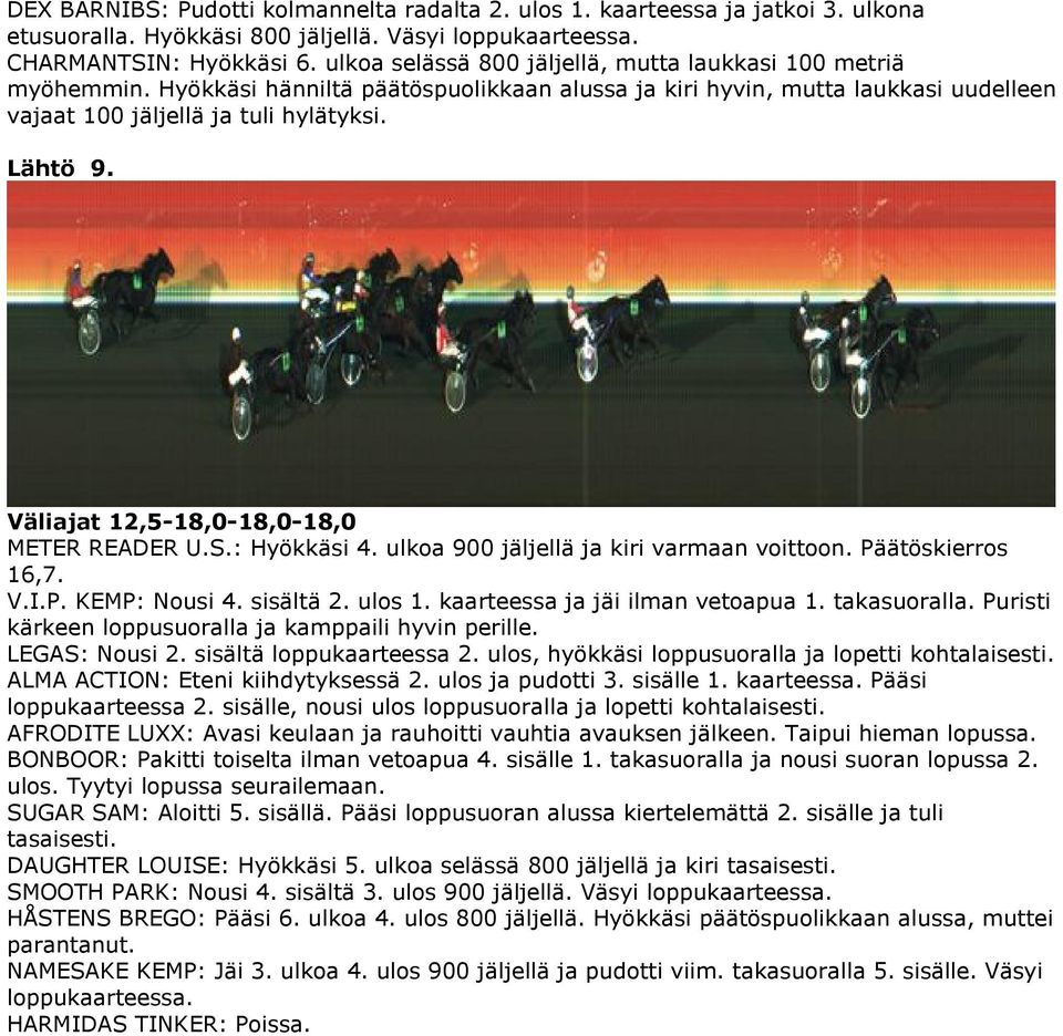 Väliajat 12,5-18,0-18,0-18,0 METER READER U.S.: Hyökkäsi 4. ulkoa 900 jäljellä ja kiri varmaan voittoon. Päätöskierros 16,7. V.I.P. KEMP: Nousi 4. sisältä 2. ulos 1.