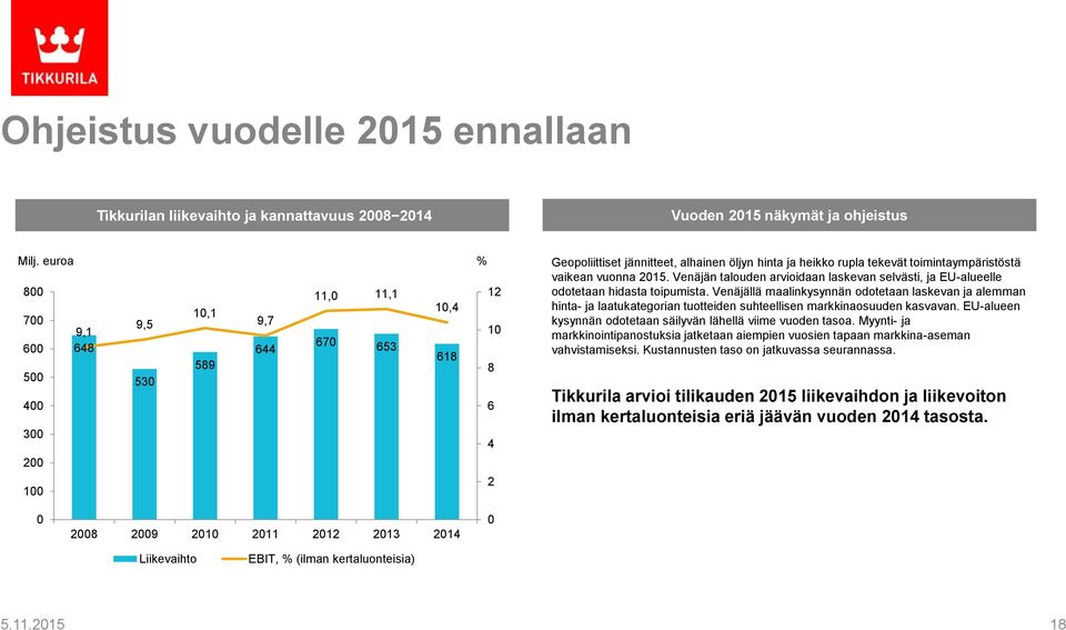 toimintaympäristöstä vaikean vuonna 2015. Venäjän talouden arvioidaan laskevan selvästi, ja EU-alueelle odotetaan hidasta toipumista.