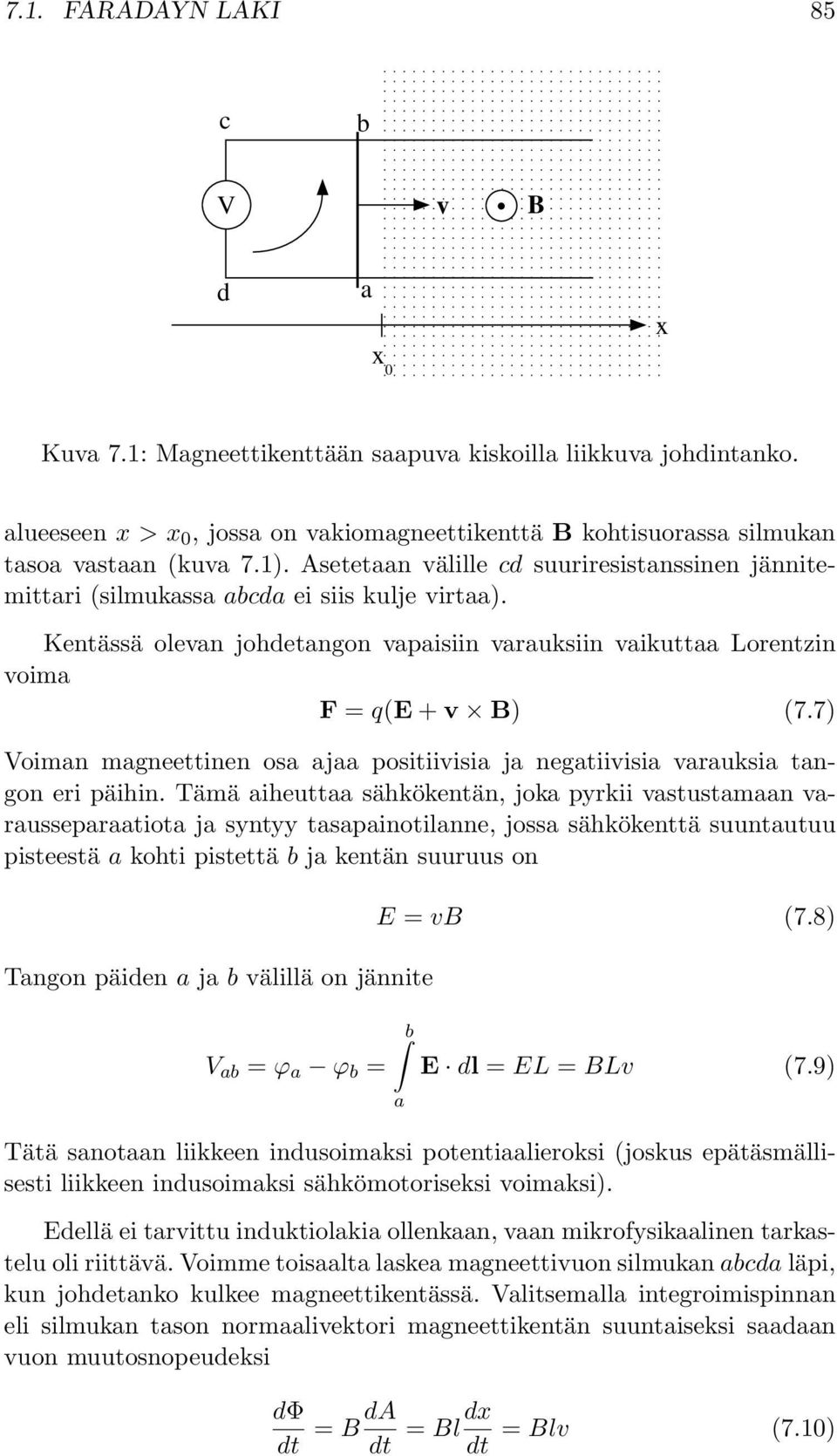 Kentässä olevan johdetangon vapaisiin varauksiin vaikuttaa Lorentzin voima F = q(e + v B) (7.7) Voiman magneettinen osa ajaa positiivisia ja negatiivisia varauksia tangon eri päihin.