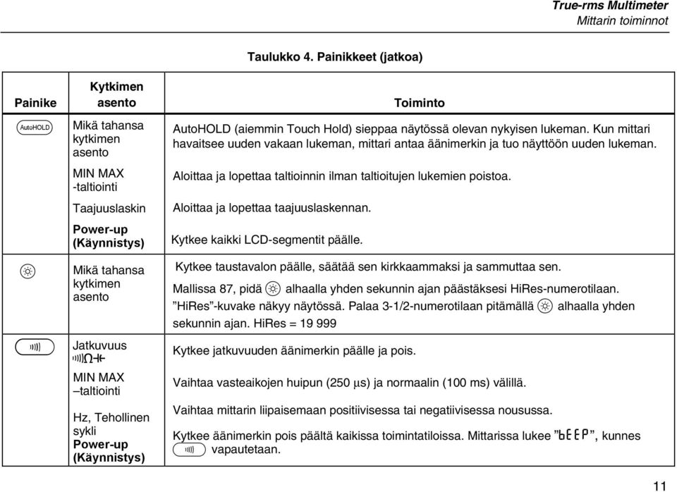Kun mittari havaitsee uuden vakaan lukeman, mittari antaa äänimerkin ja tuo näyttöön uuden lukeman. loittaa ja lopettaa taltioinnin ilman taltioitujen lukemien poistoa.