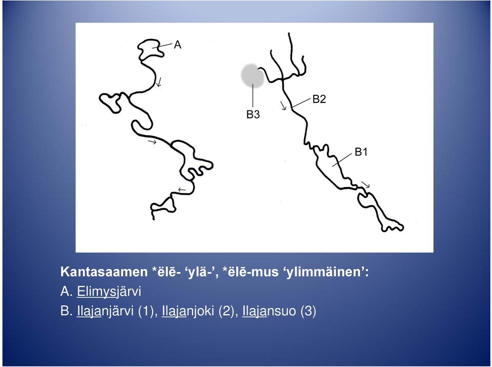 Elimysjärvi B.