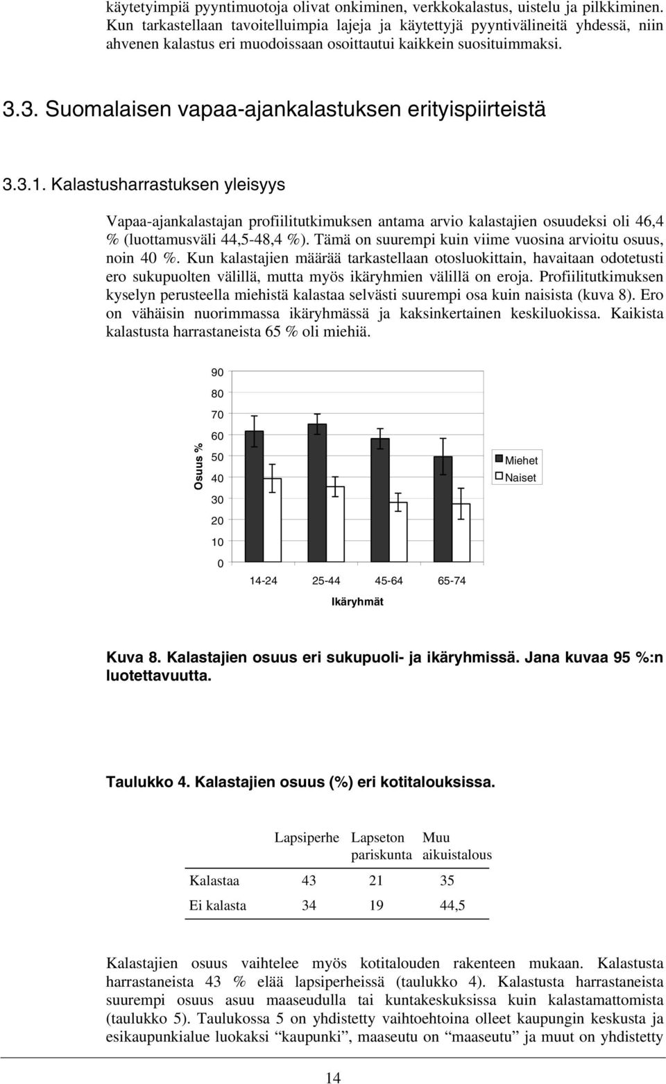 3. Suomalaisen vapaa-ajankalastuksen erityispiirteistä 3.3.1.