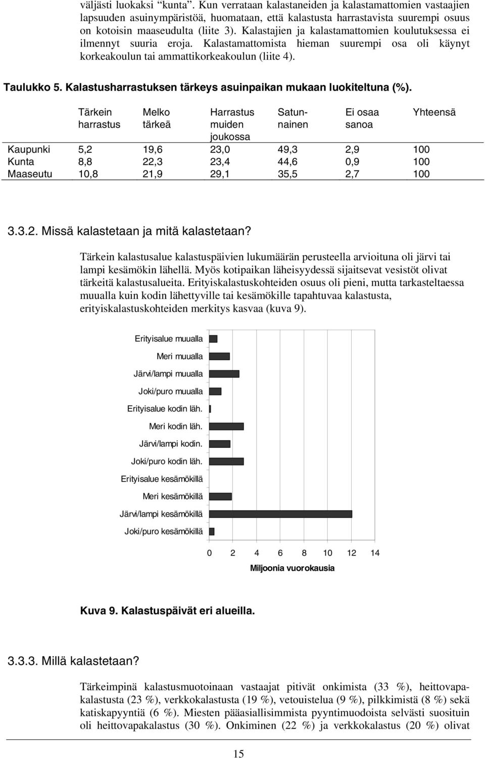 Kalastajien ja kalastamattomien koulutuksessa ei ilmennyt suuria eroja. Kalastamattomista hieman suurempi osa oli käynyt korkeakoulun tai ammattikorkeakoulun (liite 4). Taulukko 5.