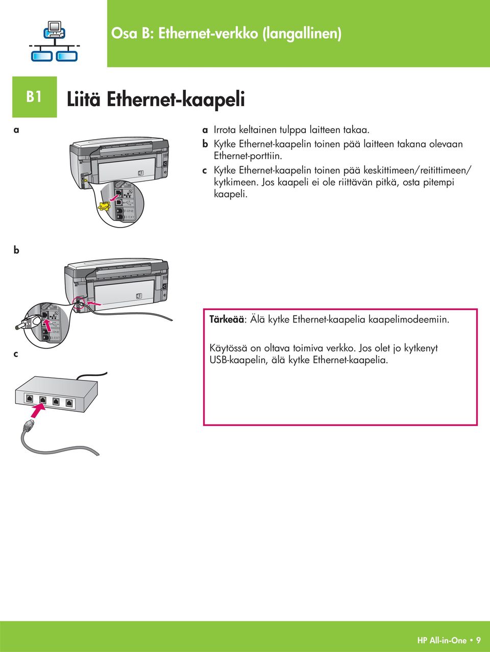 c Kytke Ethernet-kaapelin toinen pää keskittimeen/reitittimeen/ kytkimeen.