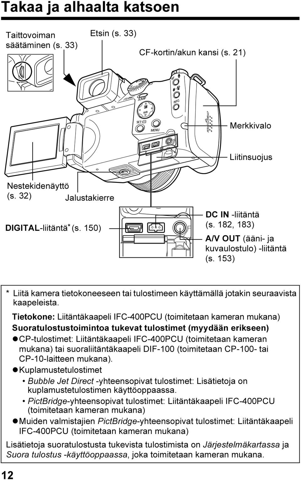 Lisätietoja suoratulostusta tukevista tulostimista on Järjestelmäkartassa ja Suora tulostus -käyttöoppaassa, joka toimitetaan kameran mukana.