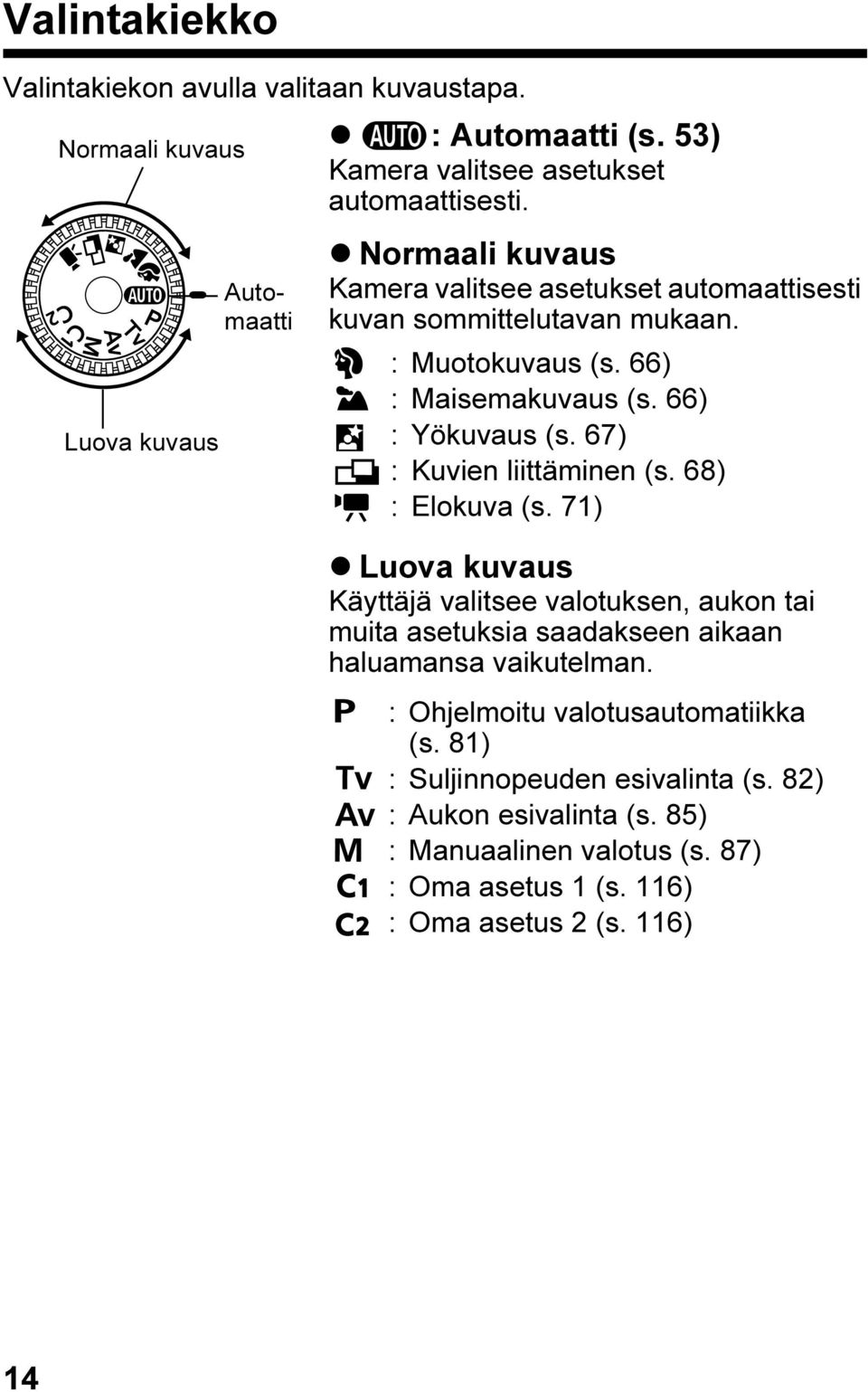 67) : Kuvien liittäminen (s. 68) : Elokuva (s. 71) Luova kuvaus Käyttäjä valitsee valotuksen, aukon tai muita asetuksia saadakseen aikaan haluamansa vaikutelman.