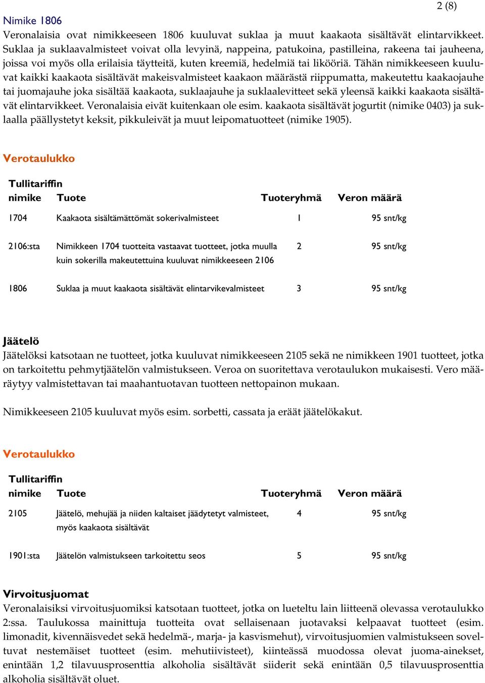 Tähän nimikkeeseen kuuluvat kaikki kaakaota sisältävät makeisvalmisteet kaakaon määrästä riippumatta, makeutettu kaakaojauhe tai juomajauhe joka sisältää kaakaota, suklaajauhe ja suklaalevitteet sekä