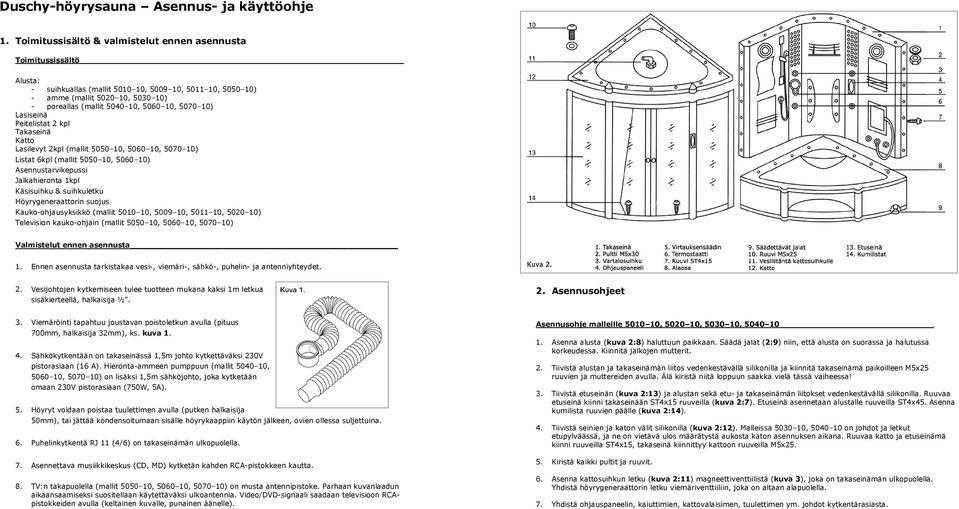 5070 10) Lasiseinä Peitelistat 2 kpl Takaseinä Katto Lasilevyt 2kpl (mallit 5050 10, 5060 10, 5070 10) Listat 6kpl (mallit 5050 10, 5060 10) Asennustarvikepussi Jalkahieronta 1kpl Käsisuihku &