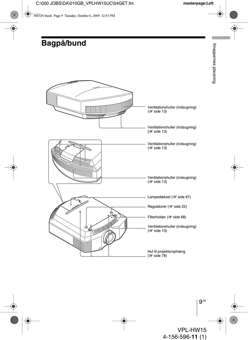 side 13) Ventilationshuller (indsugning) (1 side 13) Ventilationshuller (indsugning) (1 side 13)