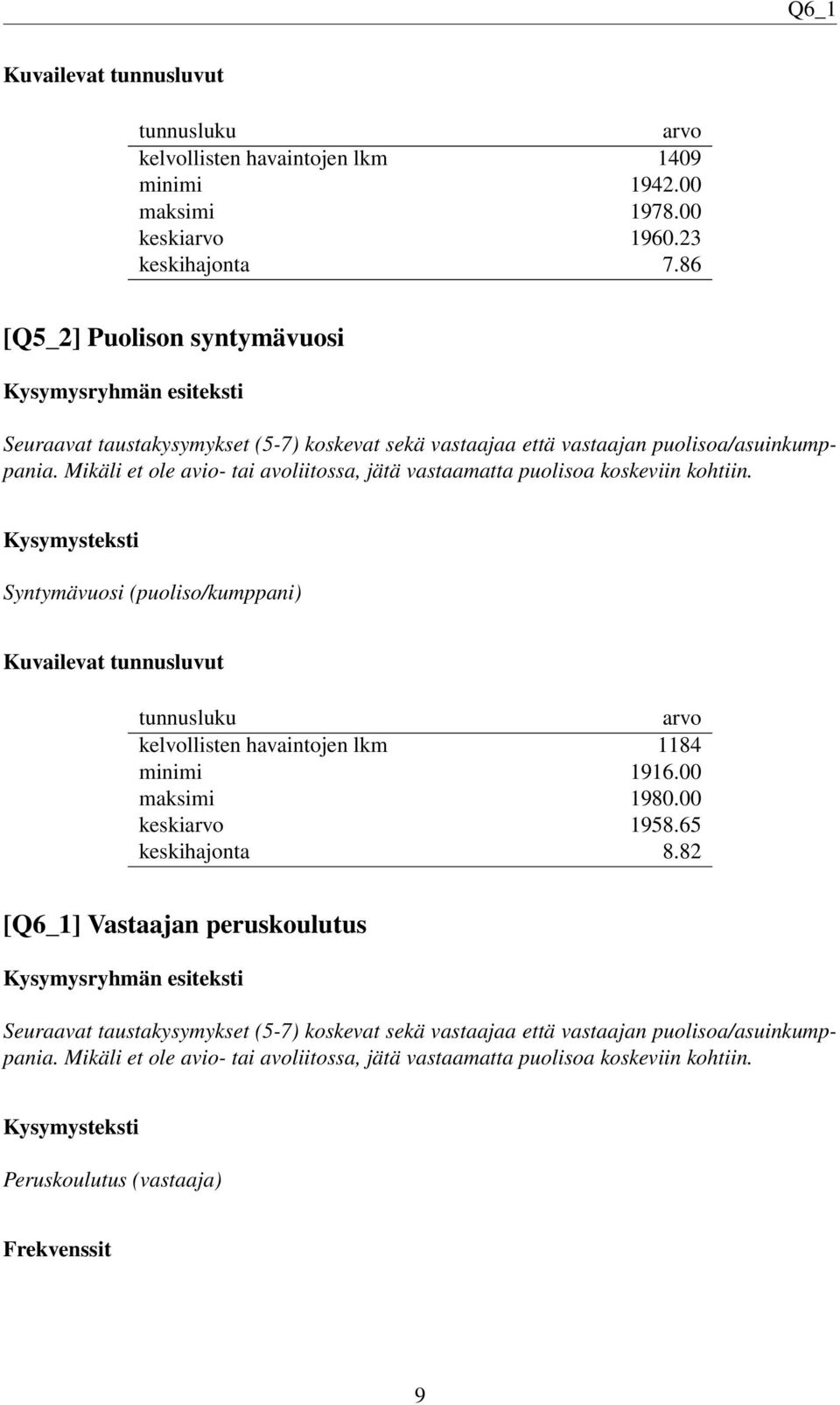 Mikäli et ole avio- tai avoliitossa, jätä vastaamatta puolisoa koskeviin kohtiin.