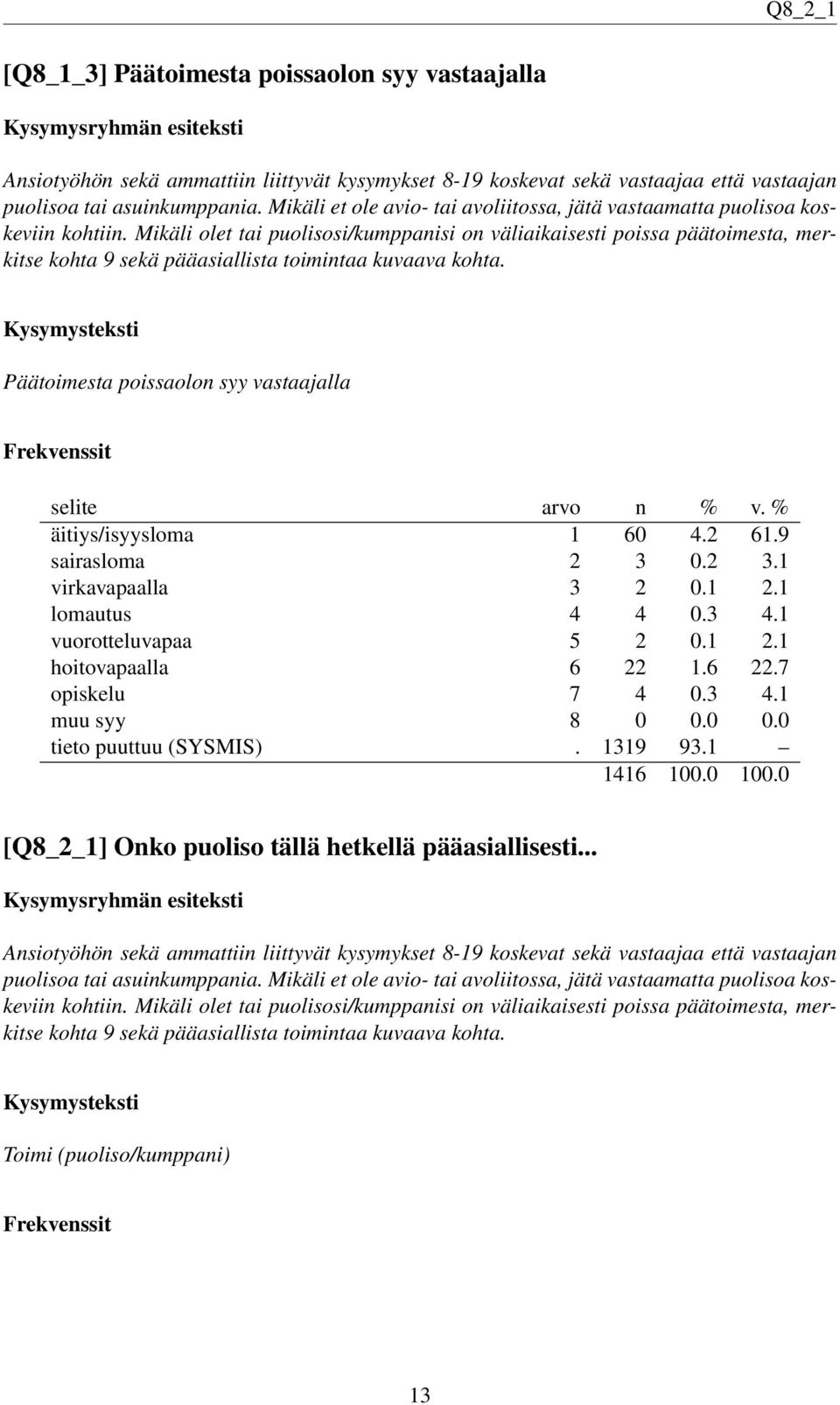 Mikäli olet tai puolisosi/kumppanisi on väliaikaisesti poissa päätoimesta, merkitse kohta 9 sekä pääasiallista toimintaa kuvaava kohta. Päätoimesta poissaolon syy vastaajalla äitiys/isyysloma 1 60 4.