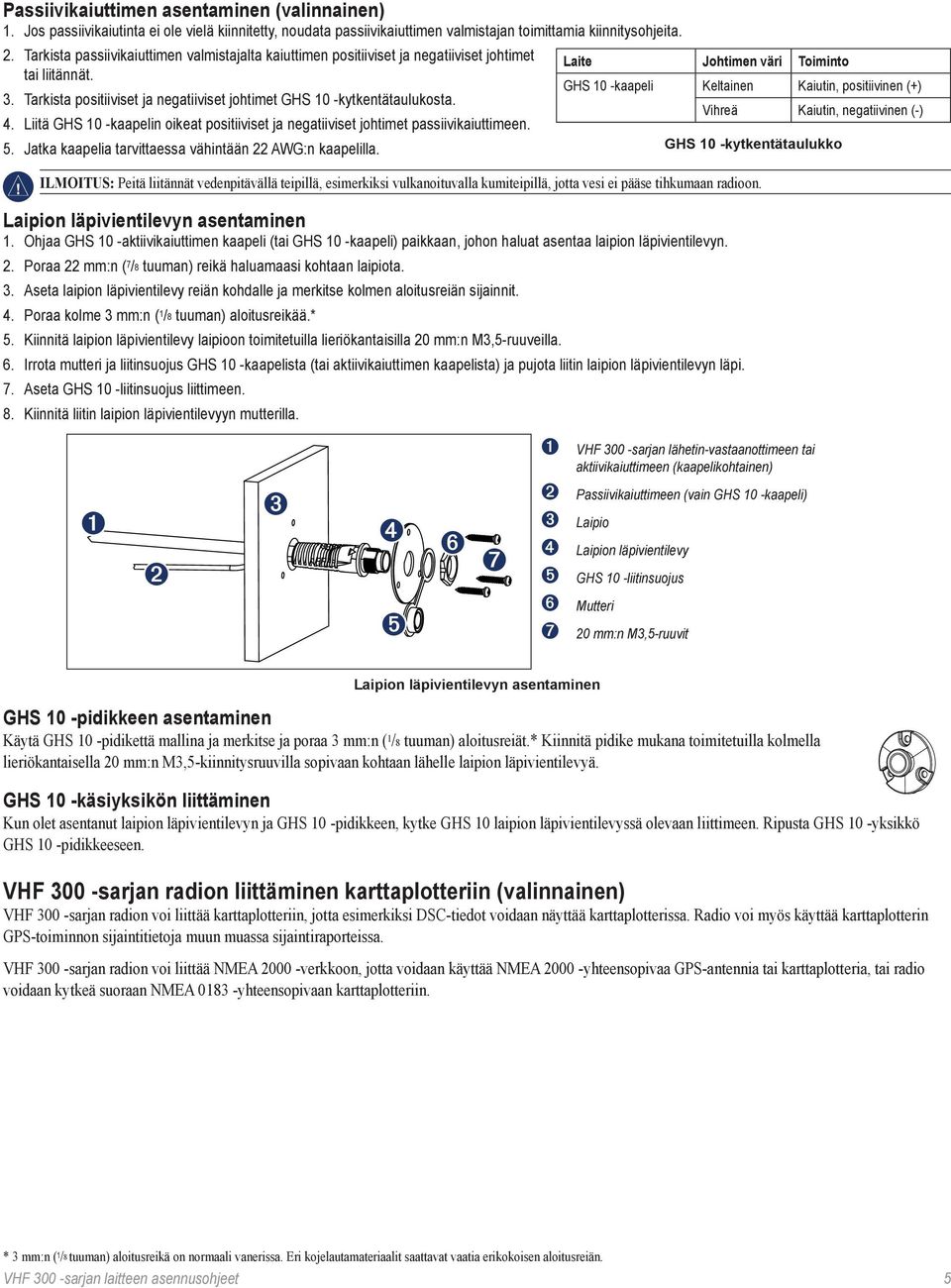 Liitä GHS 10 -kaapelin oikeat positiiviset ja negatiiviset johtimet passiivikaiuttimeen. 5. Jatka kaapelia tarvittaessa vähintään 22 AWG:n kaapelilla.