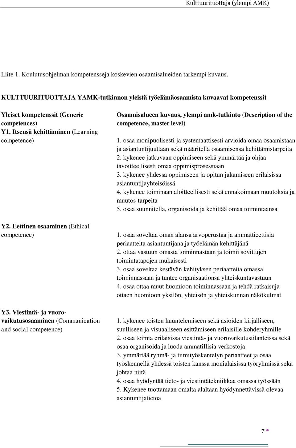 Eettinen osaaminen (Ethical competence) Y3.