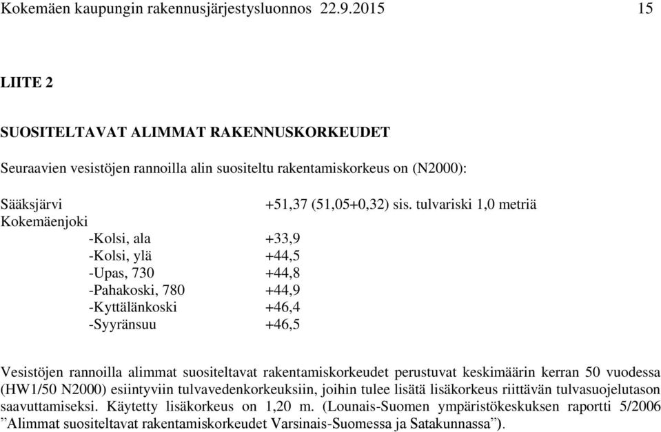 tulvariski 1,0 metriä Kokemäenjoki -Kolsi, ala +33,9 -Kolsi, ylä +44,5 -Upas, 730 +44,8 -Pahakoski, 780 +44,9 -Kyttälänkoski +46,4 -Syyränsuu +46,5 Vesistöjen rannoilla alimmat suositeltavat