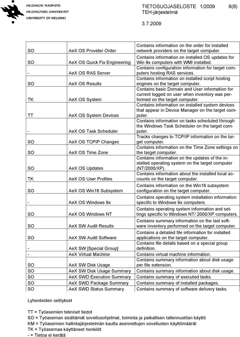 providers Contains information on installed OS updates for Win 9x computers with WMI installed. Contains configuration information for target computers hosting RAS services.