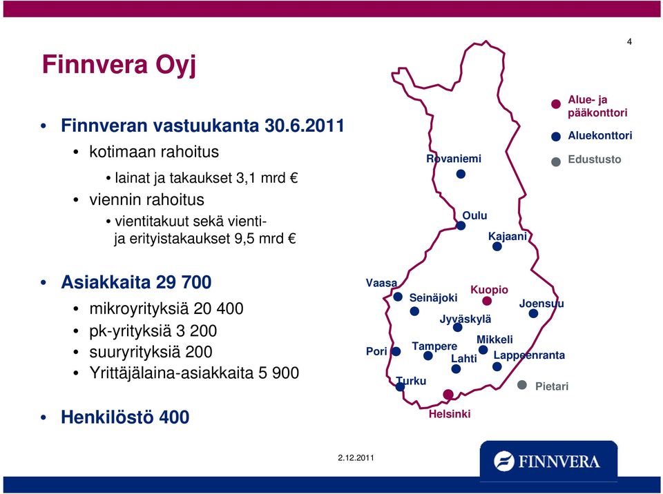9,5 mrd Rovaniemi Oulu Kajaani Alue- ja pääkonttori 4 Aluekonttori Edustusto Asiakkaita 29 700 mikroyrityksiä 20