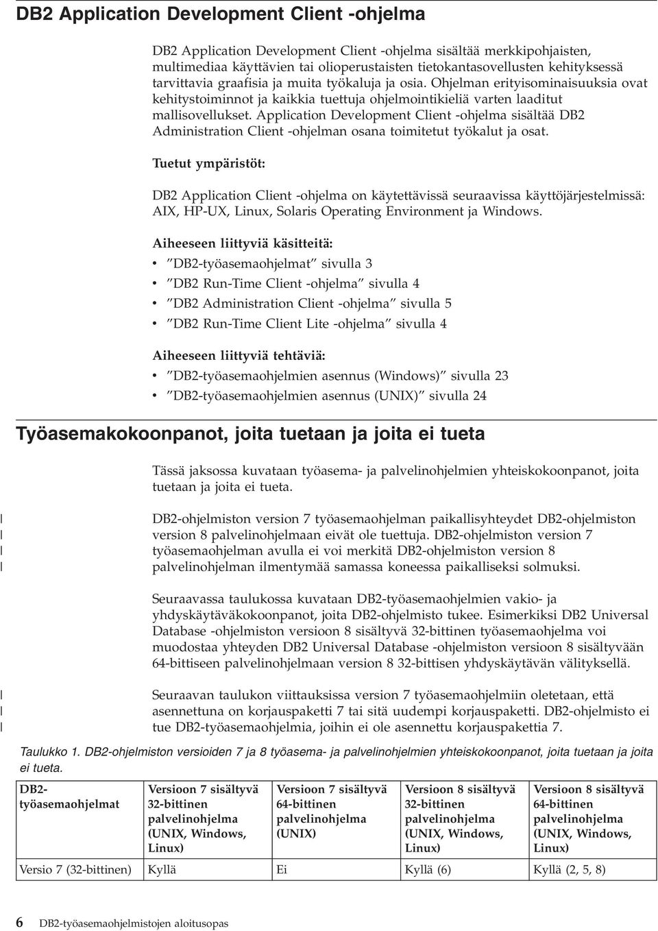 Application Deelopment Client -ohjelma sisältää DB2 Administration Client -ohjelman osana toimitetut työkalut ja osat.