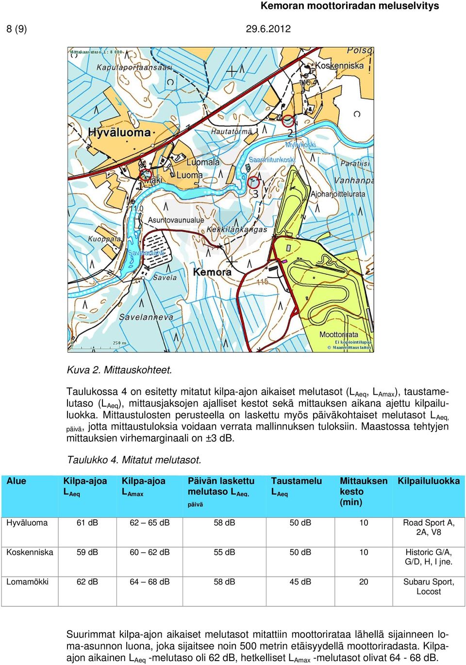 Mittaustulosten perusteella on laskettu myös päiväkohtaiset melutasot L Aeq, päivä, jotta mittaustuloksia voidaan verrata mallinnuksen tuloksiin.