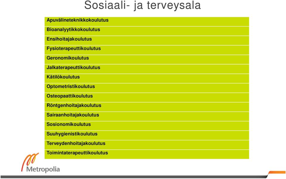 Optometristikoulutus Osteopaattikoulutus Röntgenhoitajakoulutus Sairaanhoitajakoulutus