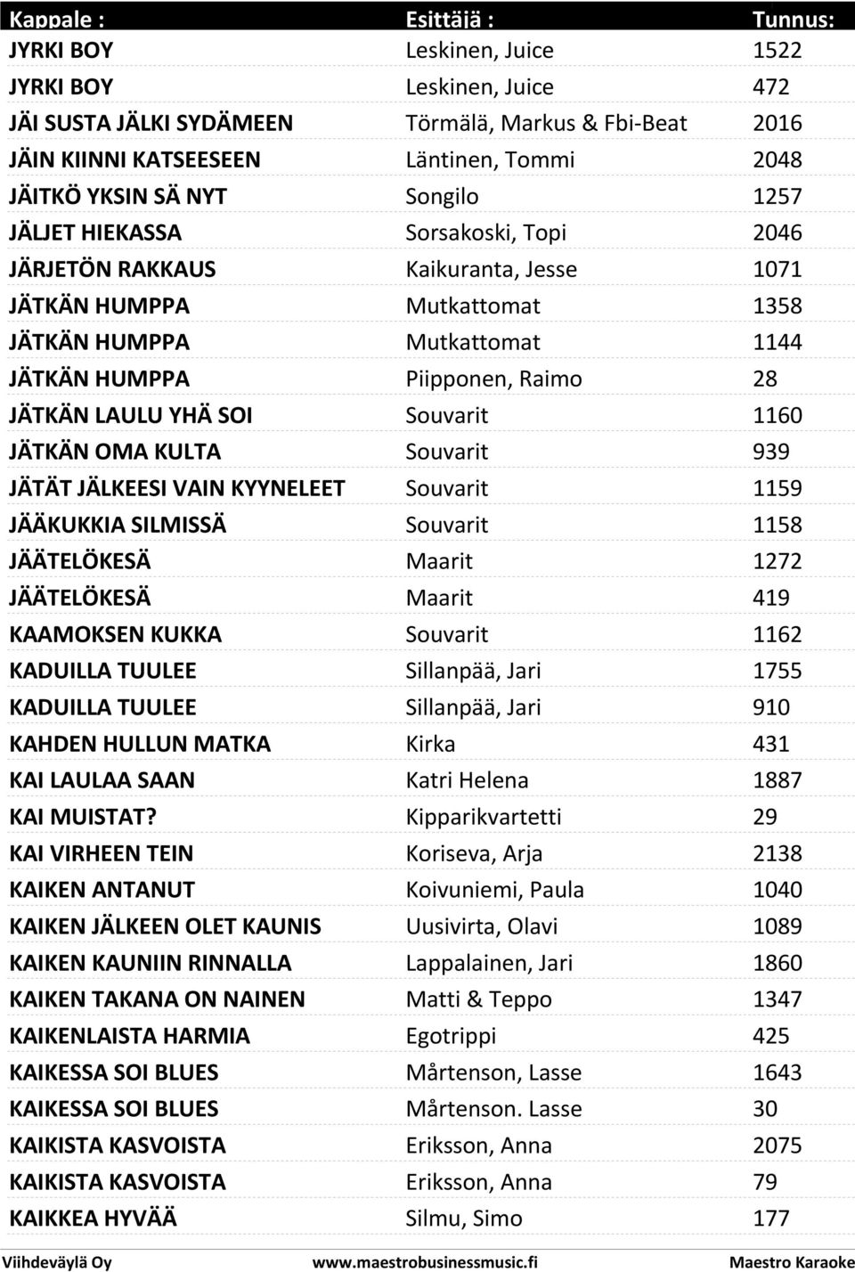 Souvarit 1160 JÄTKÄN OMA KULTA Souvarit 939 JÄTÄT JÄLKEESI VAIN KYYNELEET Souvarit 1159 JÄÄKUKKIA SILMISSÄ Souvarit 1158 JÄÄTELÖKESÄ Maarit 1272 JÄÄTELÖKESÄ Maarit 419 KAAMOKSEN KUKKA Souvarit 1162