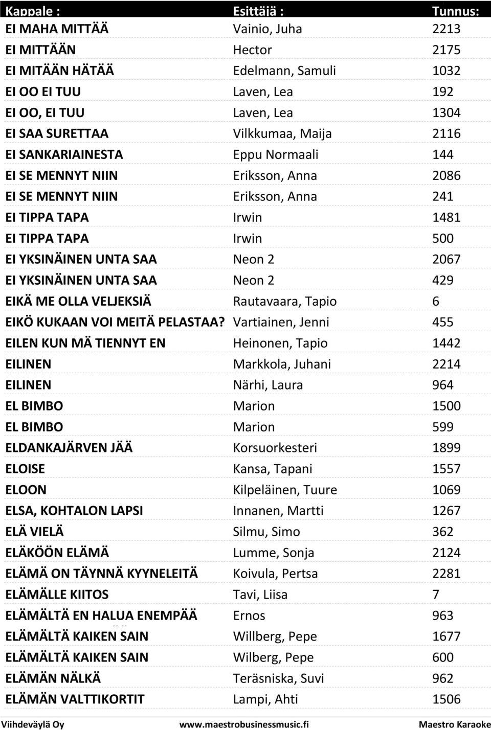 YKSINÄINEN UNTA SAA Neon 2 429 EIKÄ ME OLLA VELJEKSIÄ Rautavaara, Tapio 6 EIKÖ KUKAAN VOI MEITÄ PELASTAA?