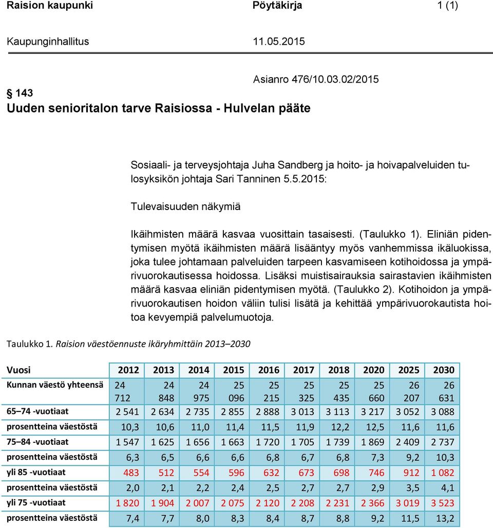 Raision väestöennuste ikäryhmittäin 2013 2030 Ikäihmisten määrä kasvaa vuosittain tasaisesti. (Taulukko 1).