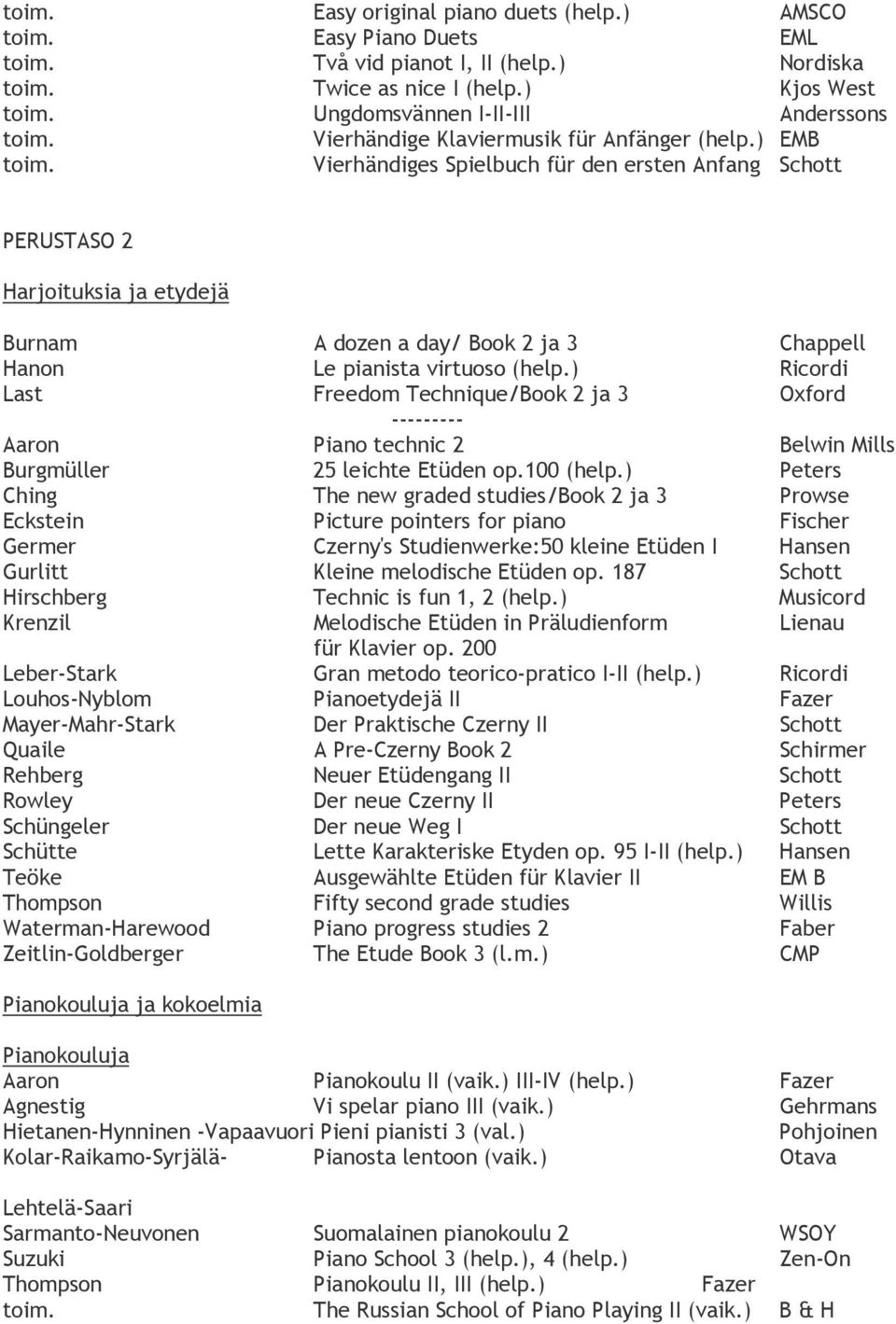 Vierhändiges Spielbuch für den ersten Anfang Schott PERUSTASO 2 Harjoituksia ja etydejä Burnam A dozen a day/ Book 2 ja 3 Chappell Hanon Le pianista virtuoso (help.