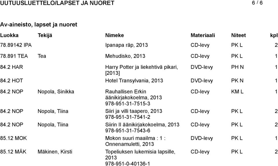2 NOP Nopola, Sinikka Rauhallisen Erkin CD-levy KM L äänikirjakokoelma, 20 978-95--755-84.