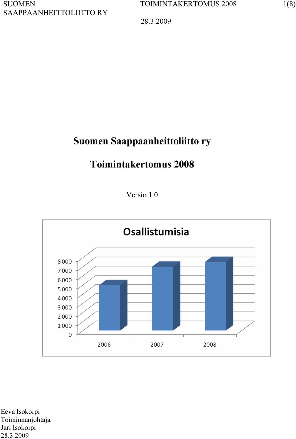 Toimintakertomus 2008 Versio 1.