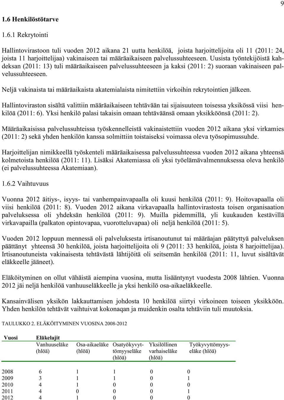 Neljä vakinaista tai määräaikaista akatemialaista nimitettiin virkoihin rekrytointien jälkeen.