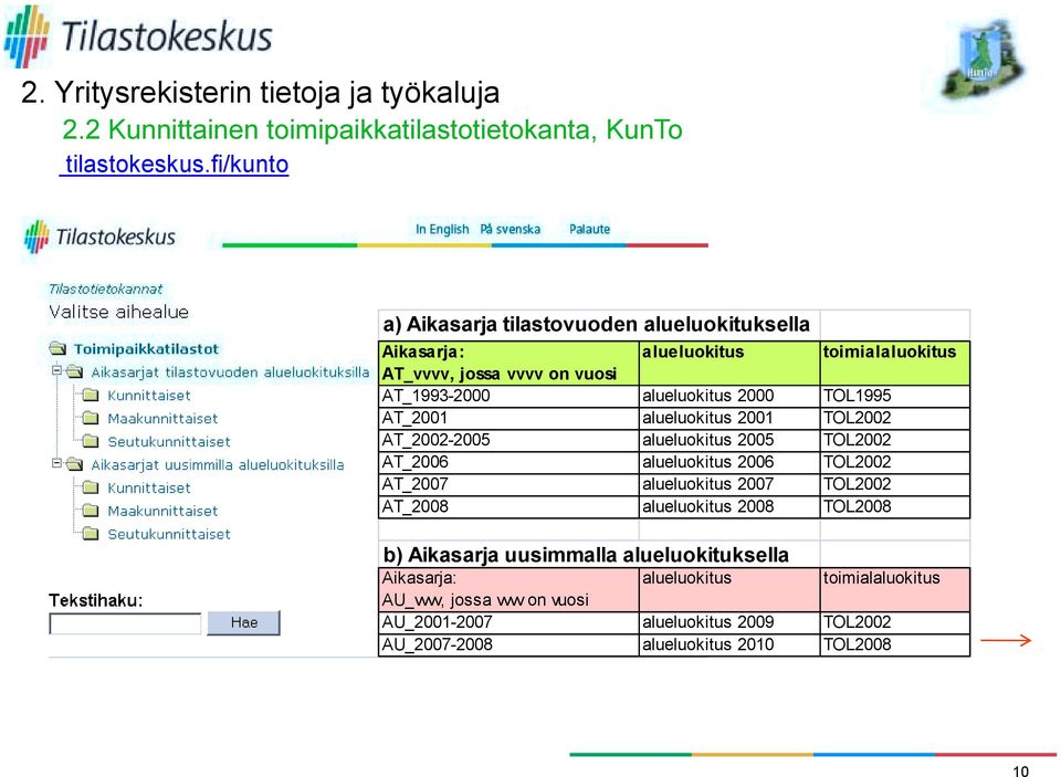 2000 TOL1995 AT_2001 alueluokitus 2001 TOL2002 AT_2002-2005 alueluokitus 2005 TOL2002 AT_2006 alueluokitus 2006 TOL2002 AT_2007 alueluokitus 2007