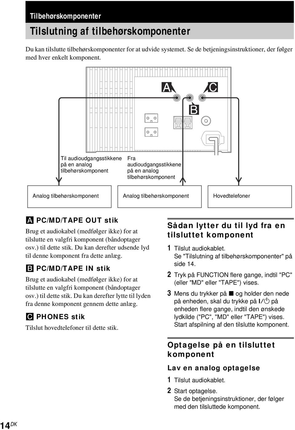 stik Brug et audiokabel (medfølger ikke) for at tilslutte en valgfri komponent (båndoptager osv.) til dette stik. Du kan derefter udsende lyd til denne komponent fra dette anlæg.