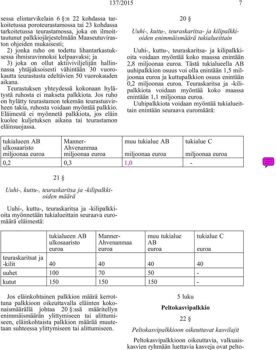 50 vuorokauden aikana. Teurastuksen yhteydessä kokonaan hylätystä ruhosta ei makseta palkkiota. Jos ruho on hylätty teurastamon tekemän teurastusvirheen takia, ruhosta voidaan myöntää palkkio.