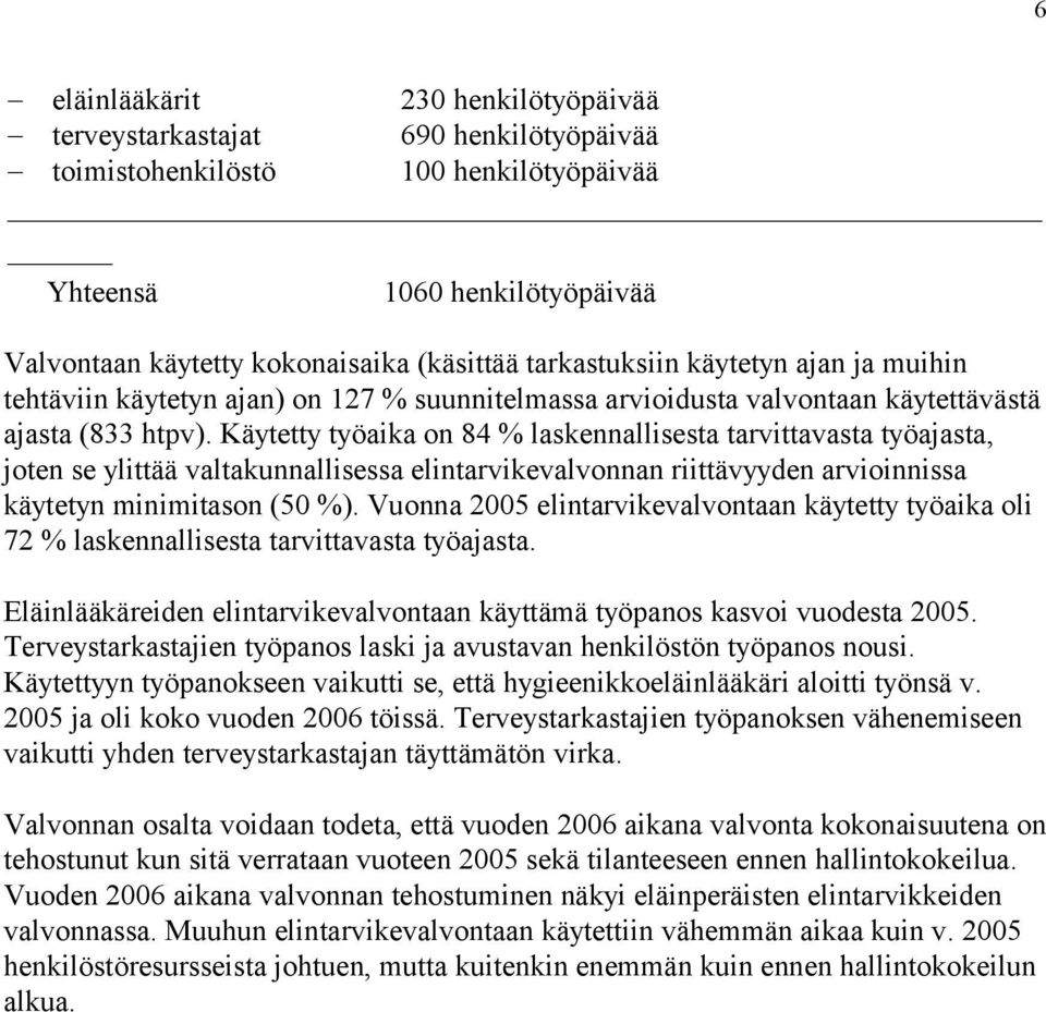 Käytetty työaika on 84 % laskennallisesta tarvittavasta työajasta, joten se ylittää valtakunnallisessa elintarvikevalvonnan riittävyyden arvioinnissa käytetyn minimitason (50 %).