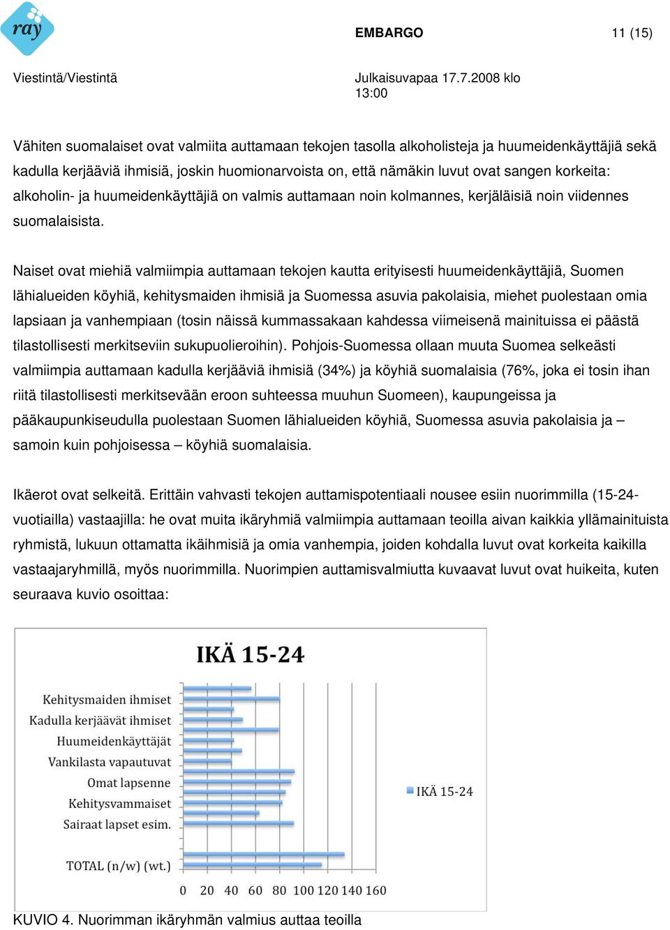 Naiset ovat miehiä valmiimpia auttamaan tekojen kautta erityisesti huumeidenkäyttäjiä, Suomen lähialueiden köyhiä, kehitysmaiden ihmisiä ja Suomessa asuvia pakolaisia, miehet puolestaan omia lapsiaan