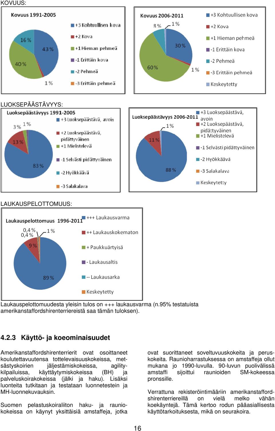 käyttäytymiskokeissa (BH) ja palveluskoirakokeissa (jälki ja haku). Lisäksi luonteita tutkitaan ja testataan luonnetestein ja MH-luonnekuvauksin.