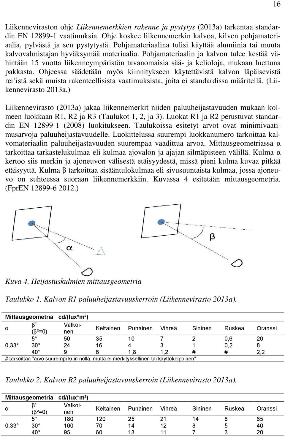 Pohjamateriaalin ja kalvon tulee kestää vähintään 15 vuotta liikenneympäristön tavanomaisia sää- ja kelioloja, mukaan luettuna pakkasta.