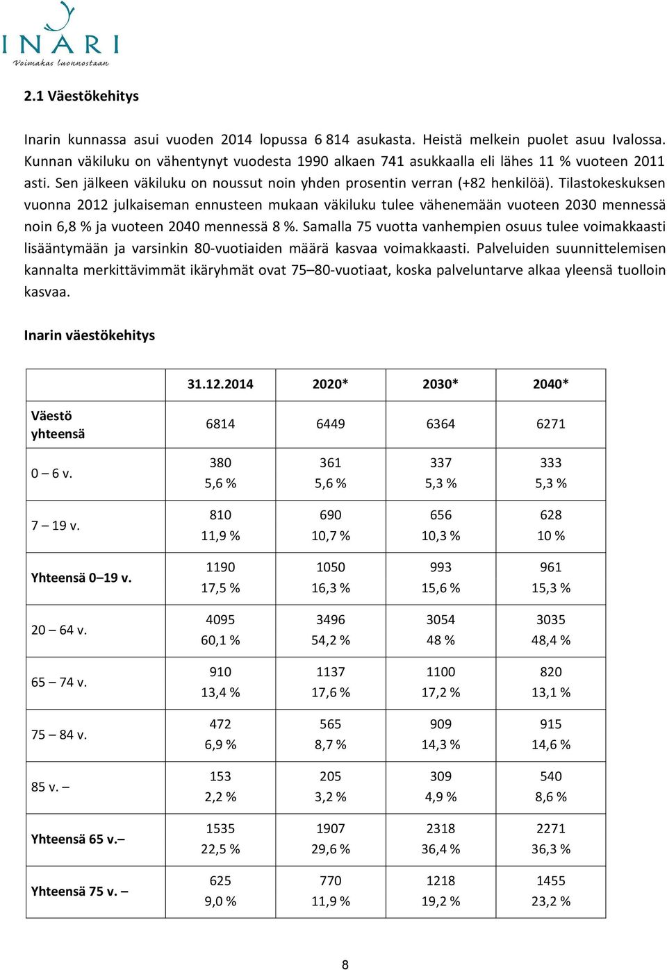 Tilastokeskuksen vuonna 2012 julkaiseman ennusteen mukaan väkiluku tulee vähenemään vuoteen 2030 mennessä noin 6,8 % ja vuoteen 2040 mennessä 8 %.