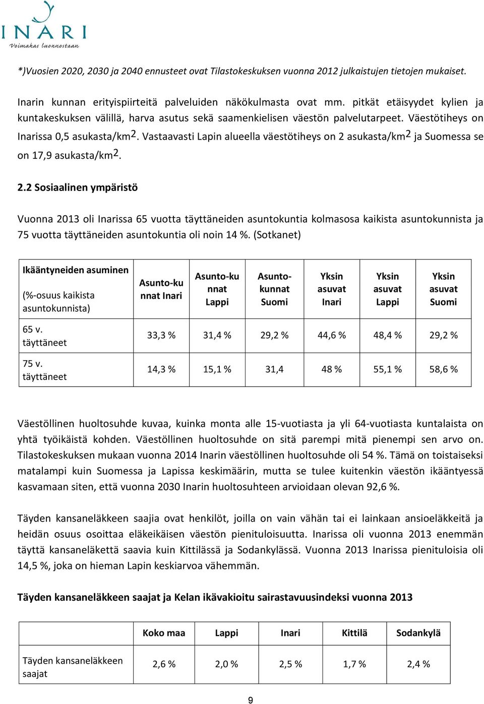 Vastaavasti Lapin alueella väestötiheys on 2 