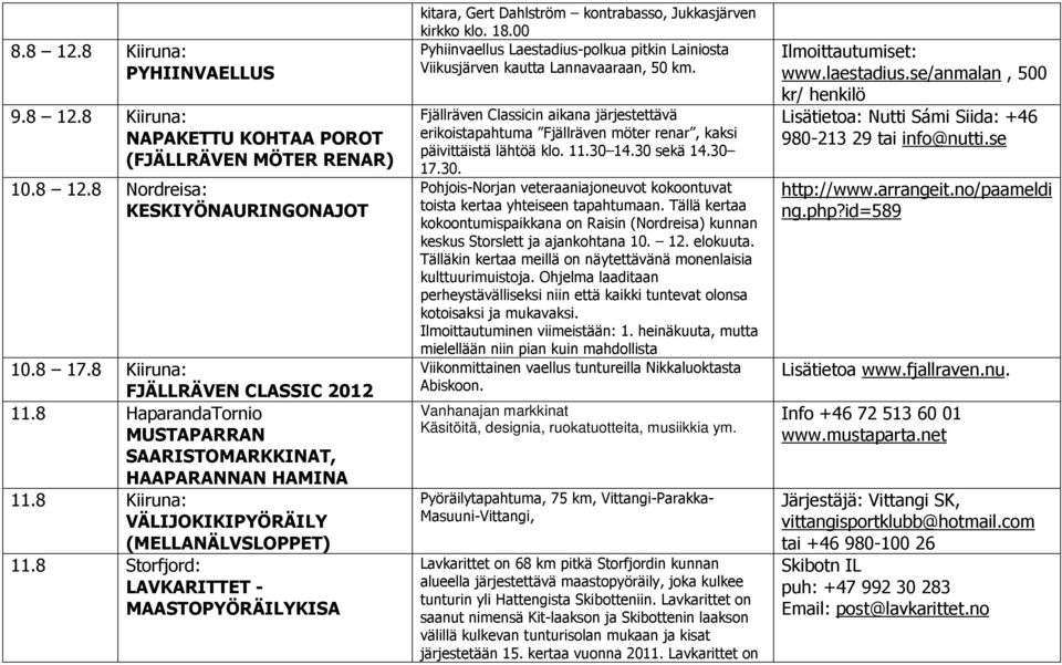8 Storfjord: LAVKARITTET - MAASTOPYÖRÄILYKISA kitara, Gert Dahlström kontrabasso, Jukkasjärven kirkko klo. 18.