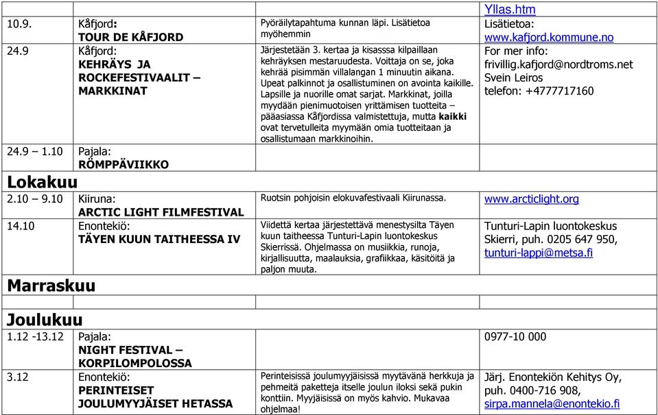 Lisätietoa myöhemmin Järjestetään 3. kertaa ja kisasssa kilpaillaan kehräyksen mestaruudesta. Voittaja on se, joka kehrää pisimmän villalangan 1 minuutin aikana.