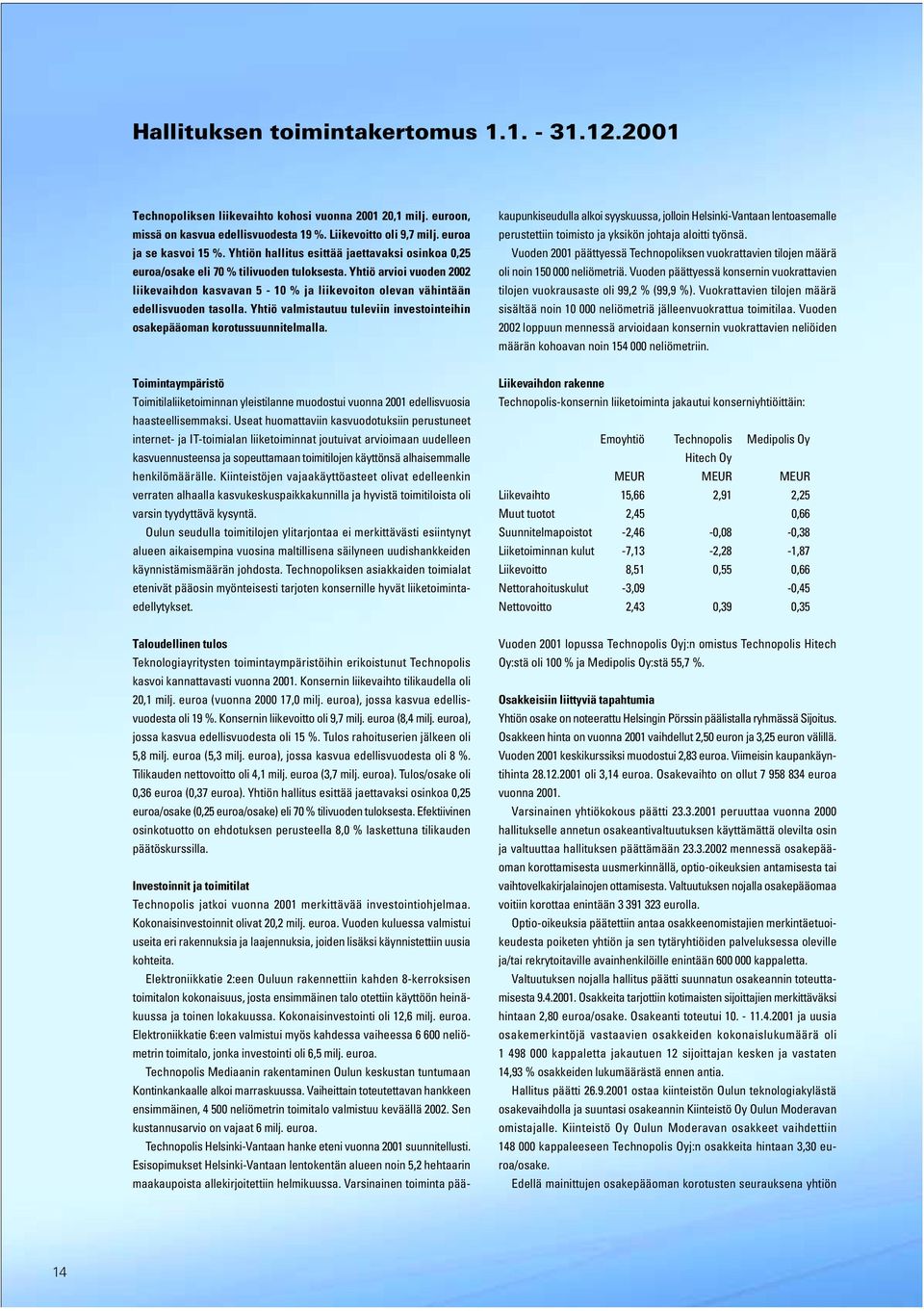 Yhtiö arvioi vuoden 2002 liikevaihdon kasvavan 5-10 % ja liikevoiton olevan vähintään edellisvuoden tasolla. Yhtiö valmistautuu tuleviin investointeihin osakepääoman korotussuunnitelmalla.