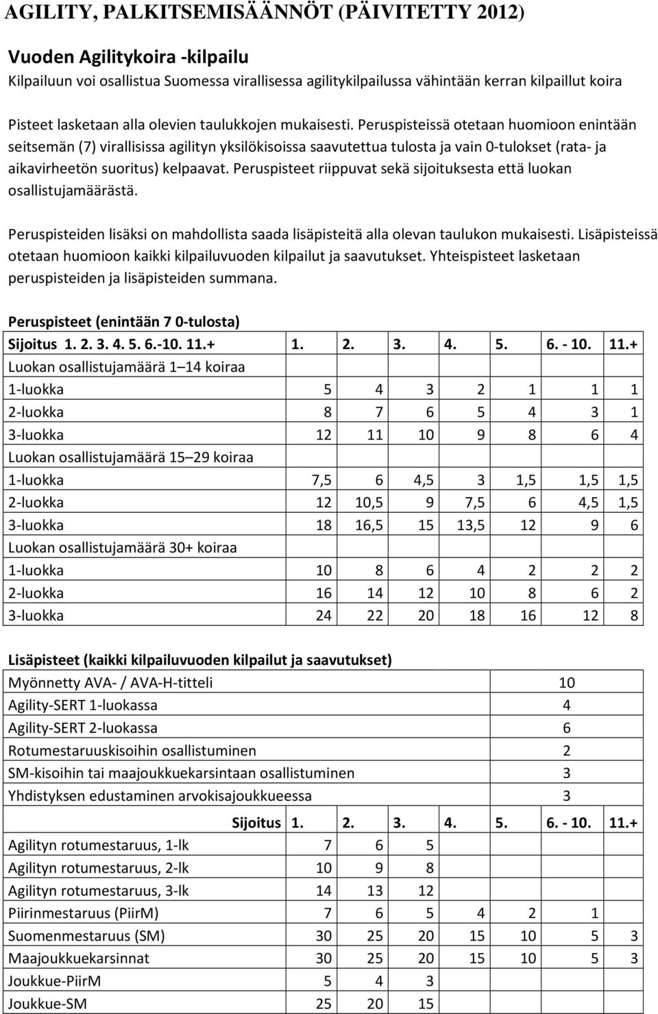 Peruspisteissä otetaan huomioon enintään seitsemän (7) virallisissa agilityn yksilökisoissa saavutettua tulosta ja vain 0-tulokset (rata- ja aikavirheetön suoritus) kelpaavat.