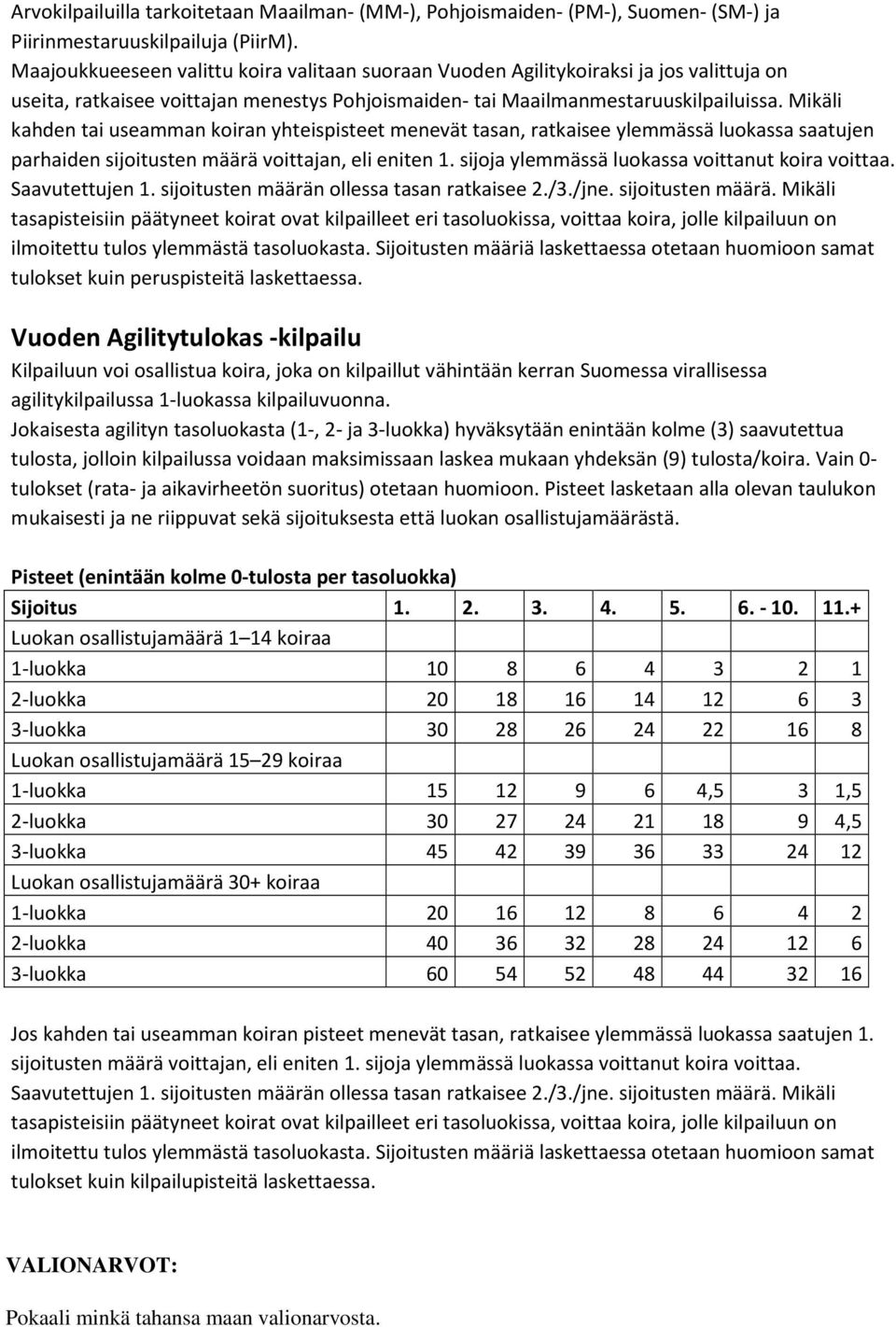 Mikäli kahden tai useamman koiran yhteispisteet menevät tasan, ratkaisee ylemmässä luokassa saatujen parhaiden sijoitusten määrä voittajan, eli eniten 1.