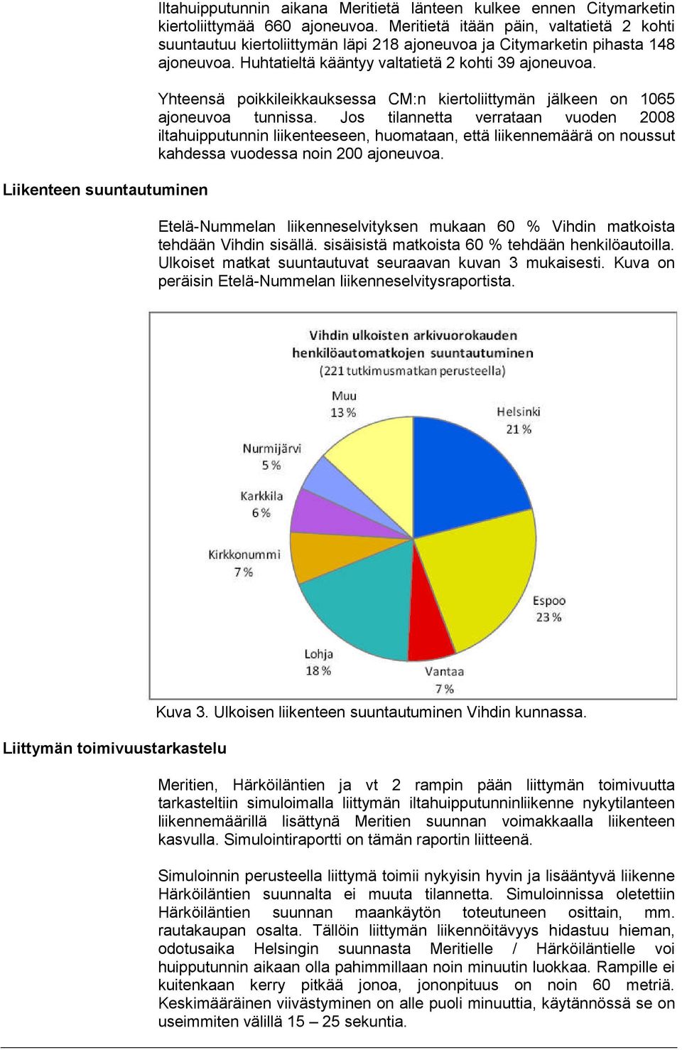 Yhteensä poikkileikkauksessa CM:n kiertoliittymän jälkeen on 1065 ajoneuvoa tunnissa.