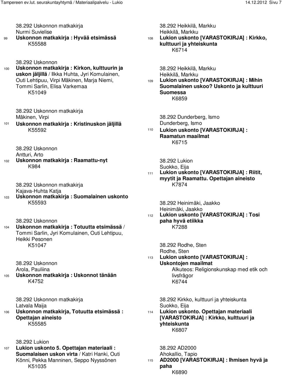 292 Uskonnon matkakirja Mäkinen, Virpi 101 Uskonnon matkakirja : Kristinuskon jäljillä K55592 38.292 Uskonnon Antturi, Arto 102 Uskonnon matkakirja : Raamattu-nyt K984 38.