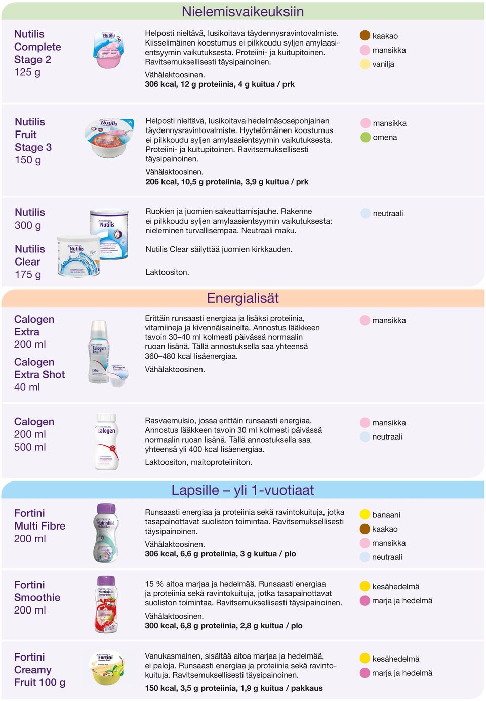 306 kcal, 12 g proteiinia, 4 g kuitua / prk Nutilis Fruit Stage 3 150 g Helposti nieltävä, lusikoitava hedelmäsosepohjainen täydennysravintovalmiste.